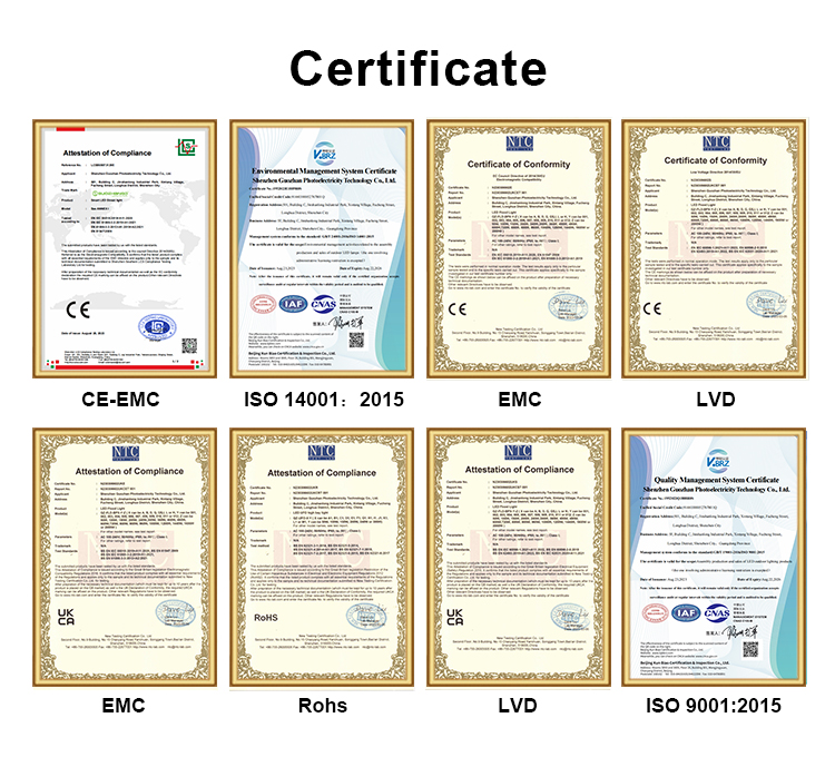 Certification Image