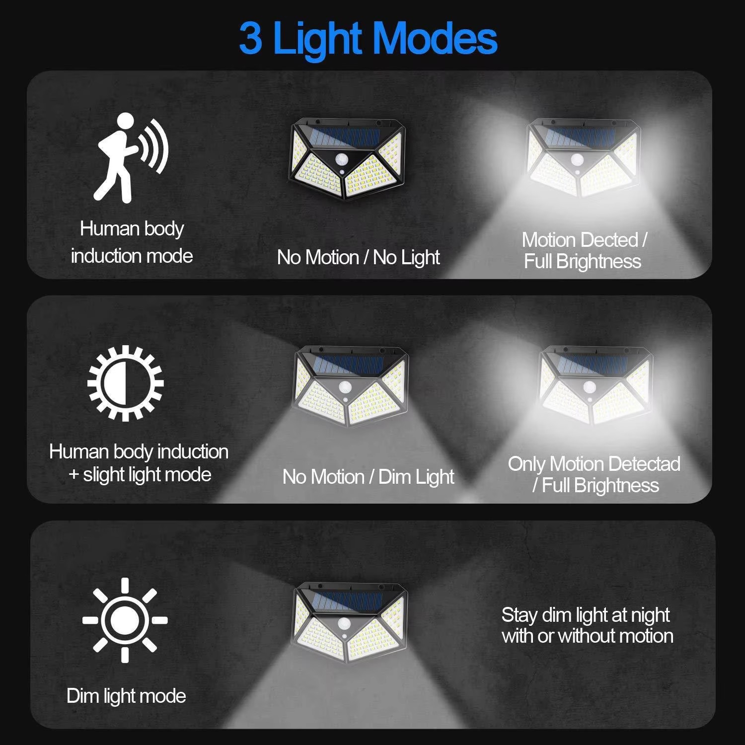 Product View 1