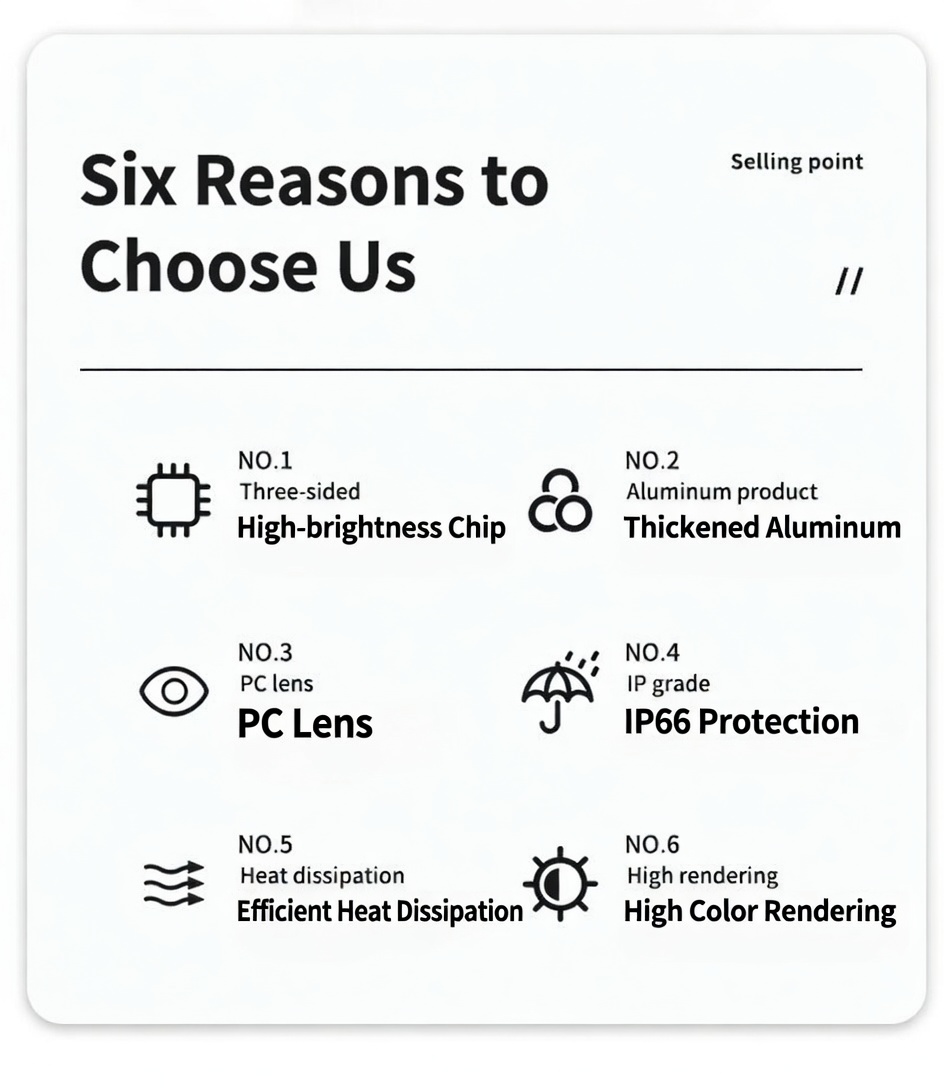 250W LED Football Field Lights IP66 High Power Module Stadium Flood Light for Outdoor Sports Field Lighting
