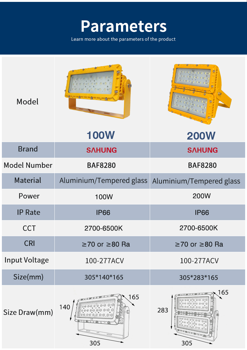 LED Explosion Proof Light Feature 7