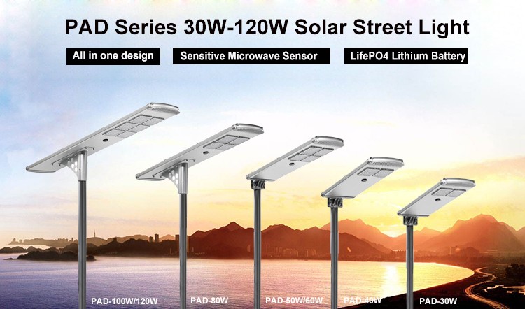 Solar Street Light Product Overview