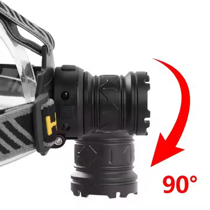 Foxhawk Explosion Proof Aluminum Alloy Waterproof IP65 Adjustable Beam Rechargeable Battery 2-in-1 Ultra Bright LED Headlight