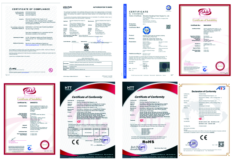 Compliance Certificates