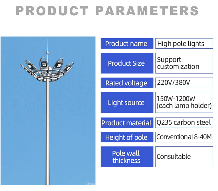 Product Detail 2