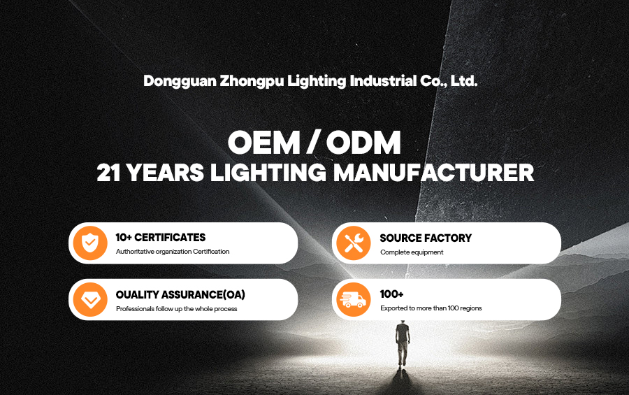 Strong light sensing headlamp