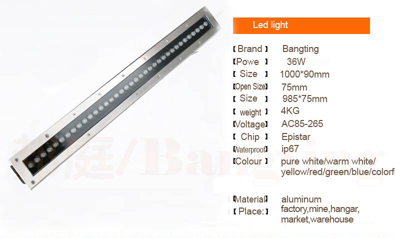 Underground Landscape Lighting