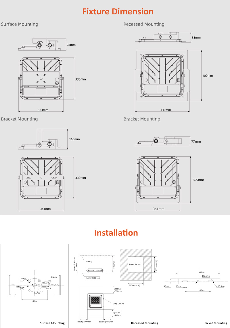 Product Details 1