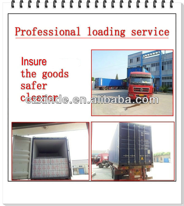 Trading Process