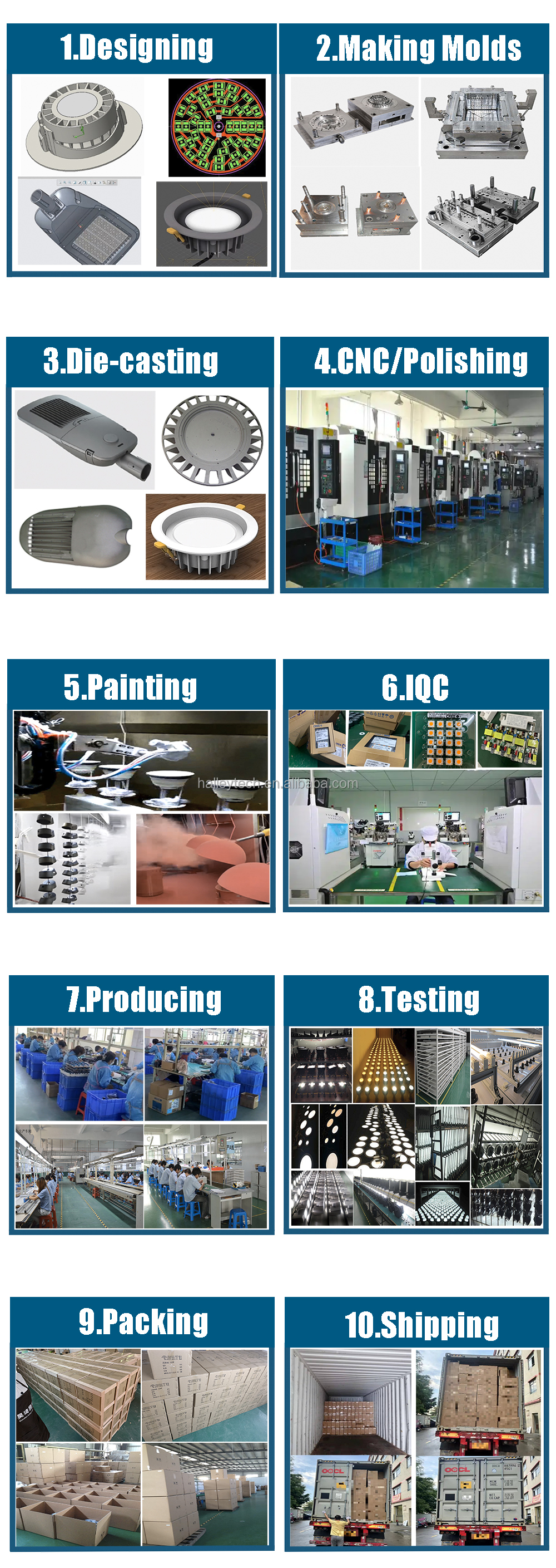 30W Led Flood Light Explosion Proof Luminaire 3 Years