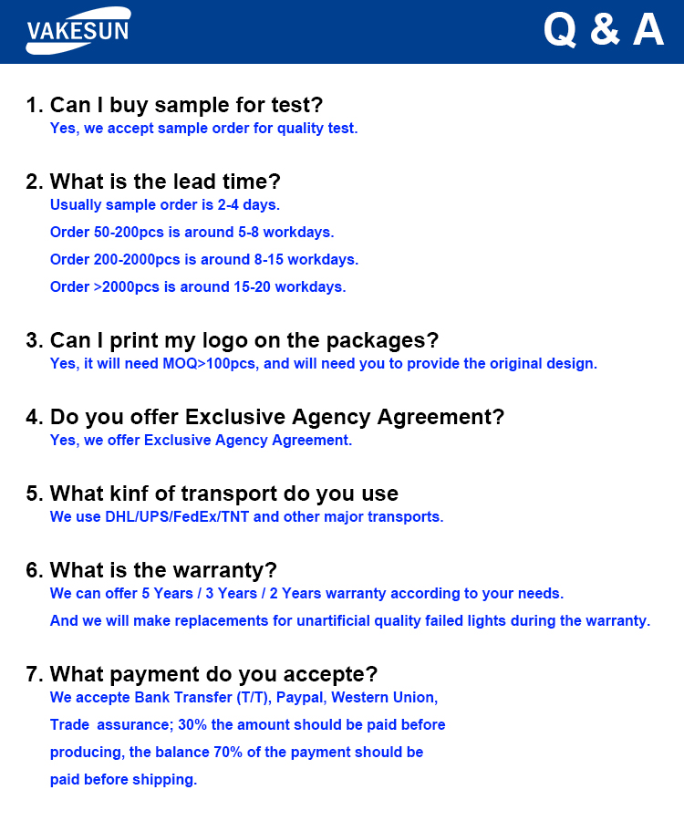 FAQ support