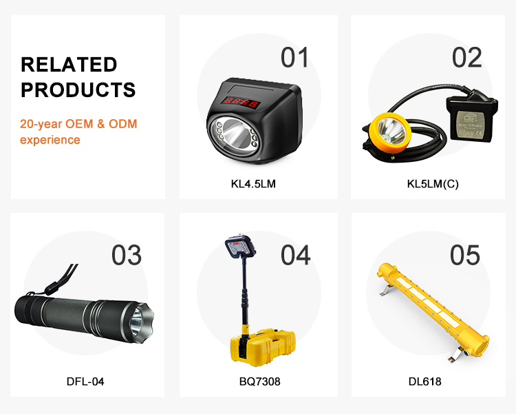 Related Products Lineup