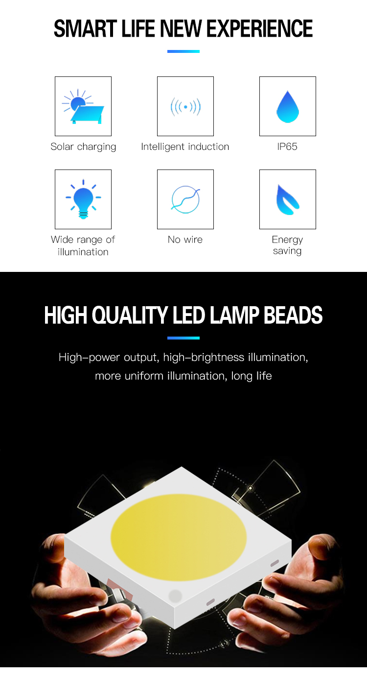 New Design Outdoor Aluminum IP66 Waterproof Solar LED Street Light Description 2