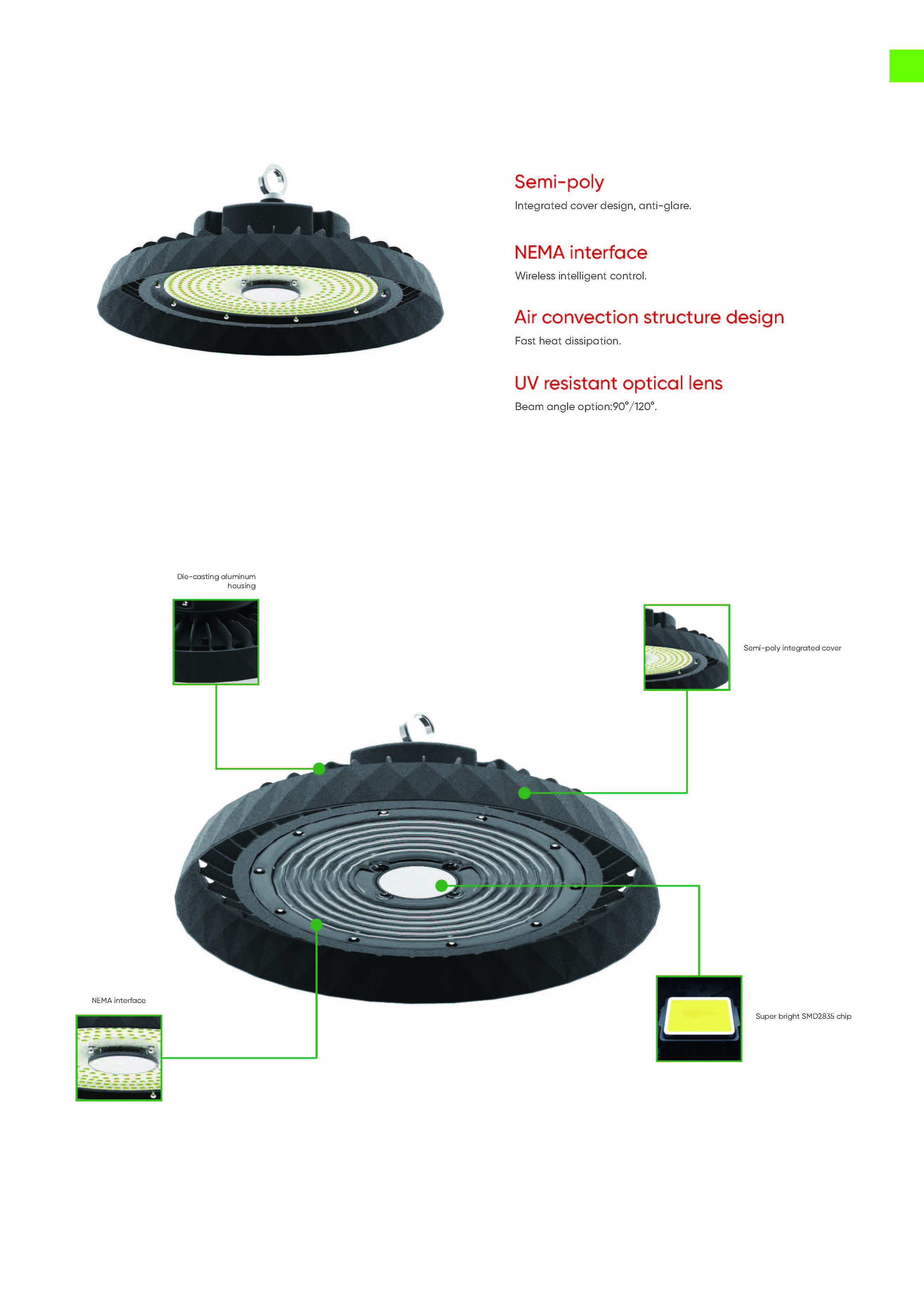 Product Description Details 2