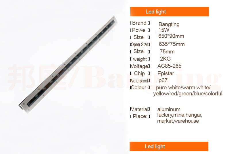 IP67 LED Linear Light Details