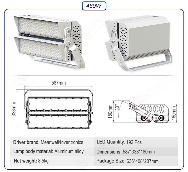 Outdoor High Power 1500W/1200W IP65 Waterproof LED Sports Stadium Floodlights for Basketball Courts