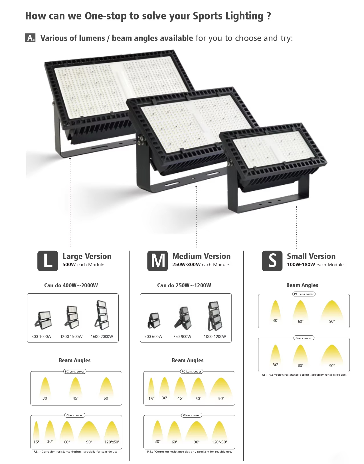 Led Flood Light Structural Drawing