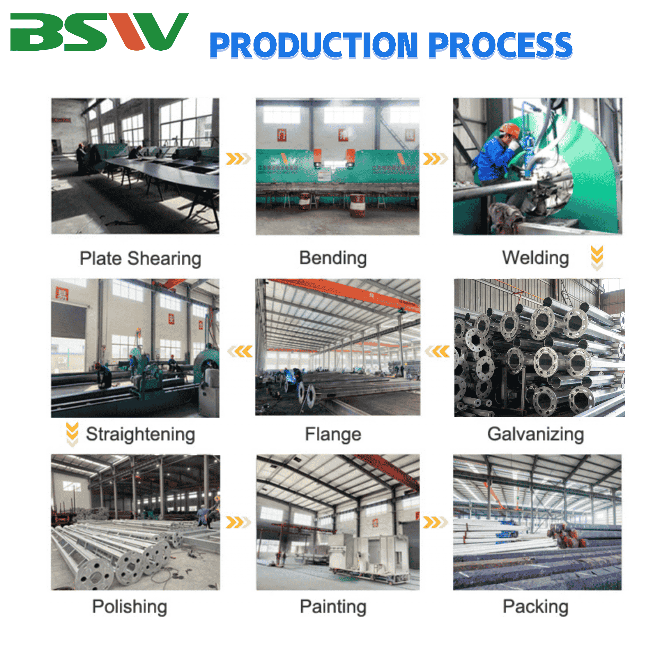 Manufacturer Free Design 4m 5m 6m 8m 9m 12m Galvanized Road Lamp Pole Post Metal Outdoor Street Lighting Poles