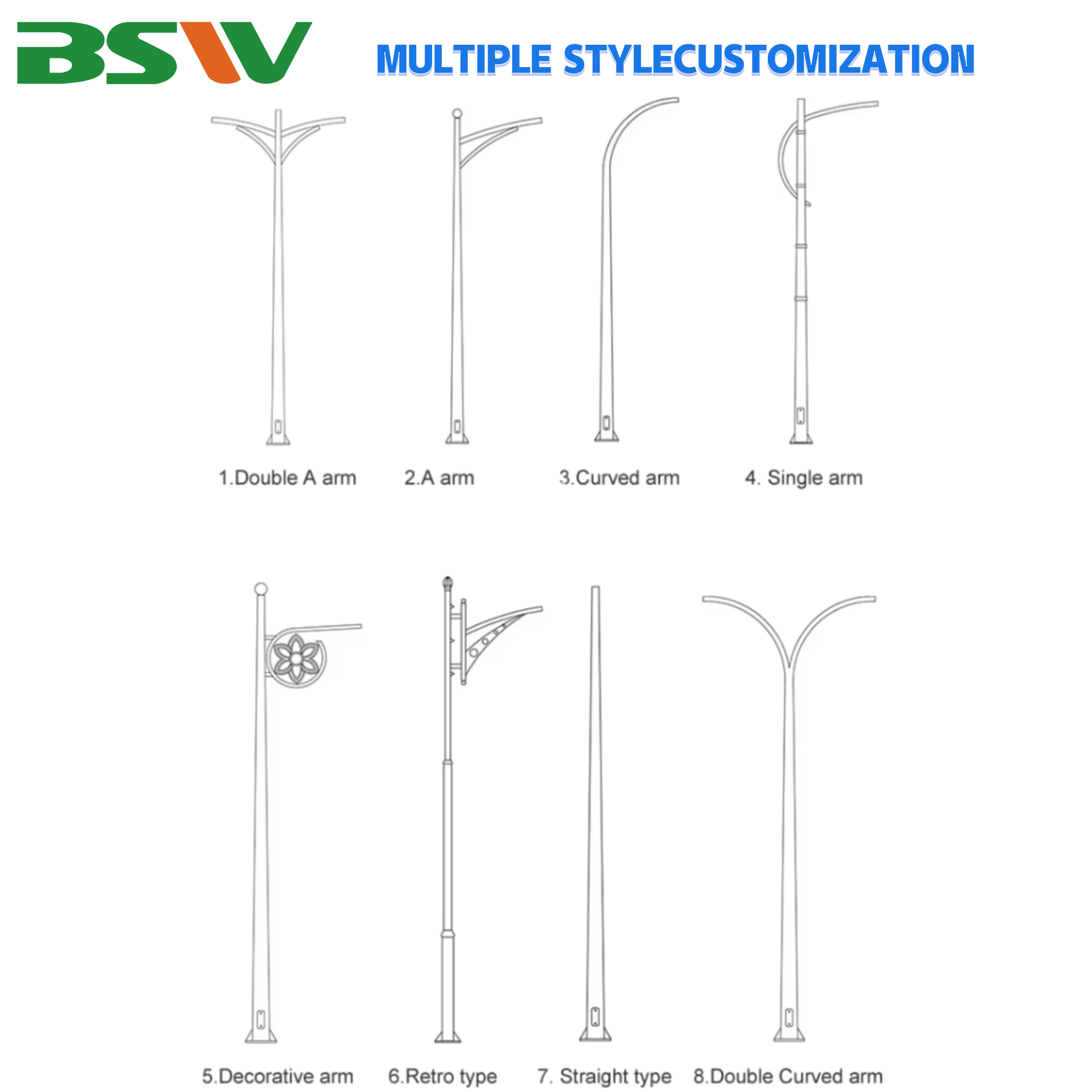 LED Outdoor Motion Sensor Power Street Solar Light Pole