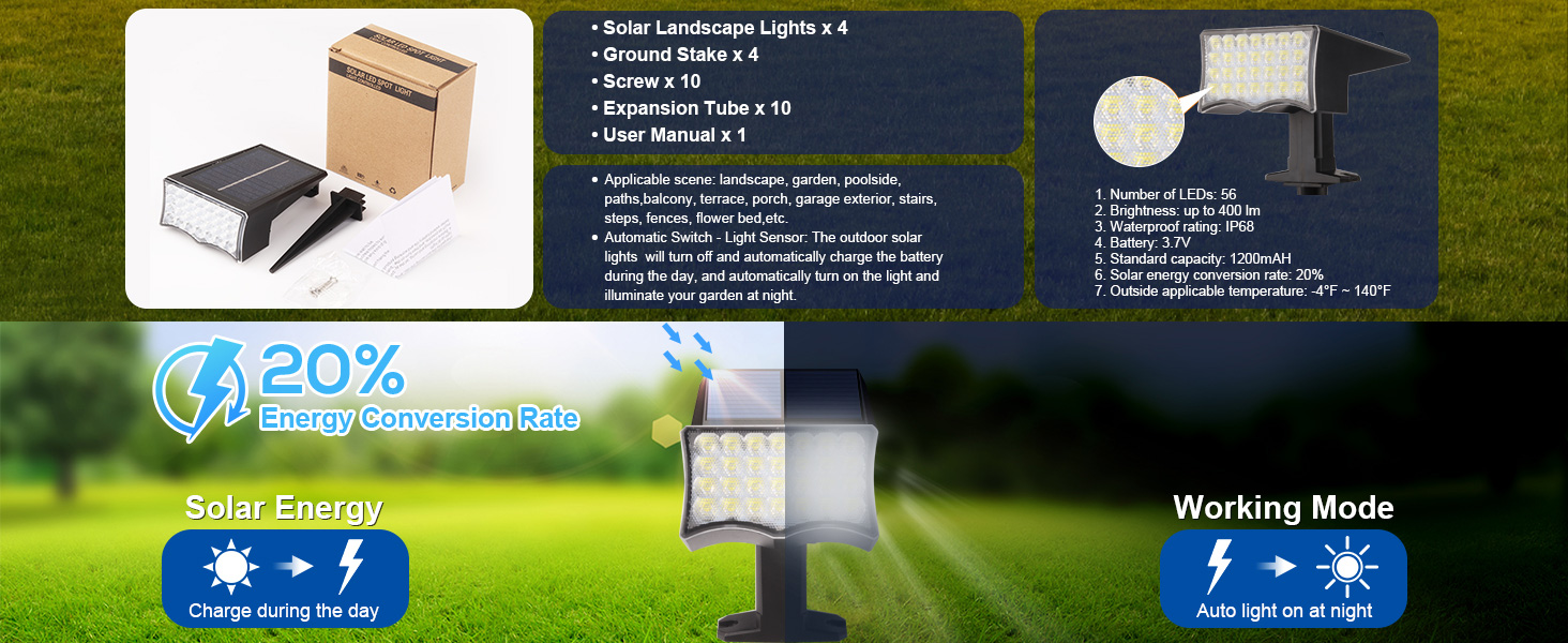 Solar Light Details 2