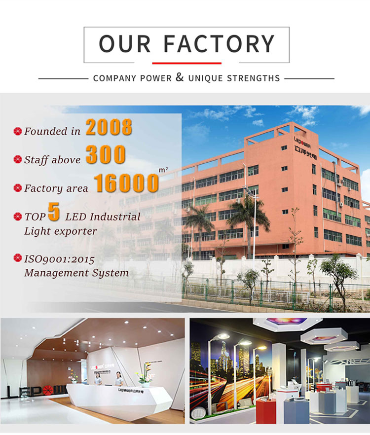 Factory Building
