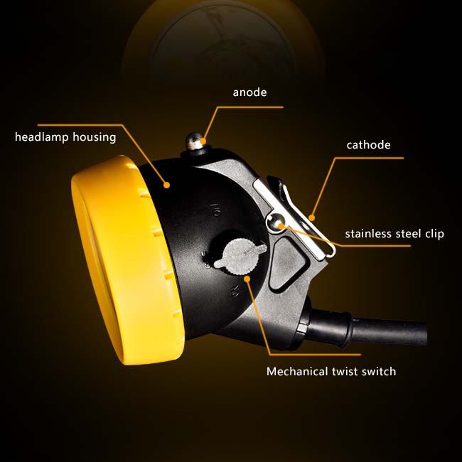 Detailed Miner Lamp view 2