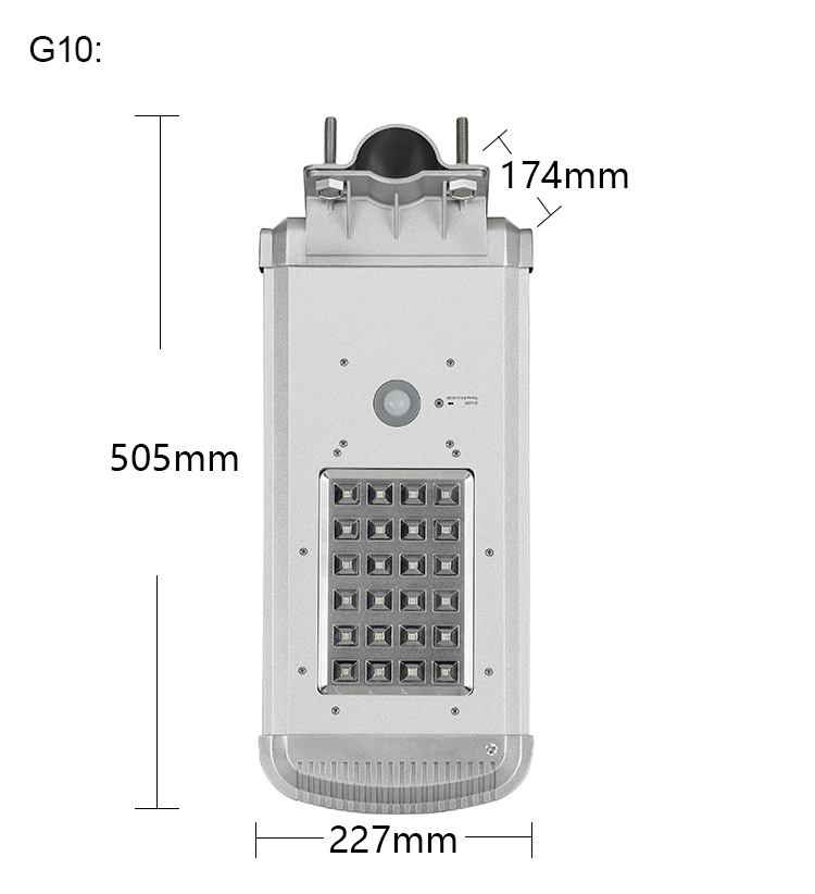 Die-Casting Solar Light Details 1