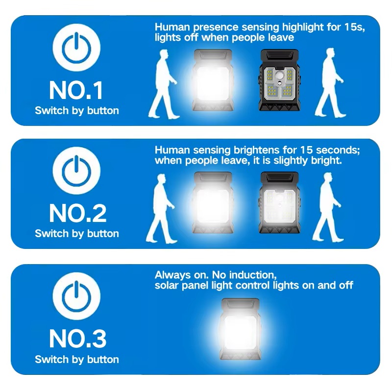 Solar Clip Wall Light Outdoor - Motion Sensor Fence Security Lamp IP65 Waterproof, Clamp Lighting for Garden Patio Garage Deck
