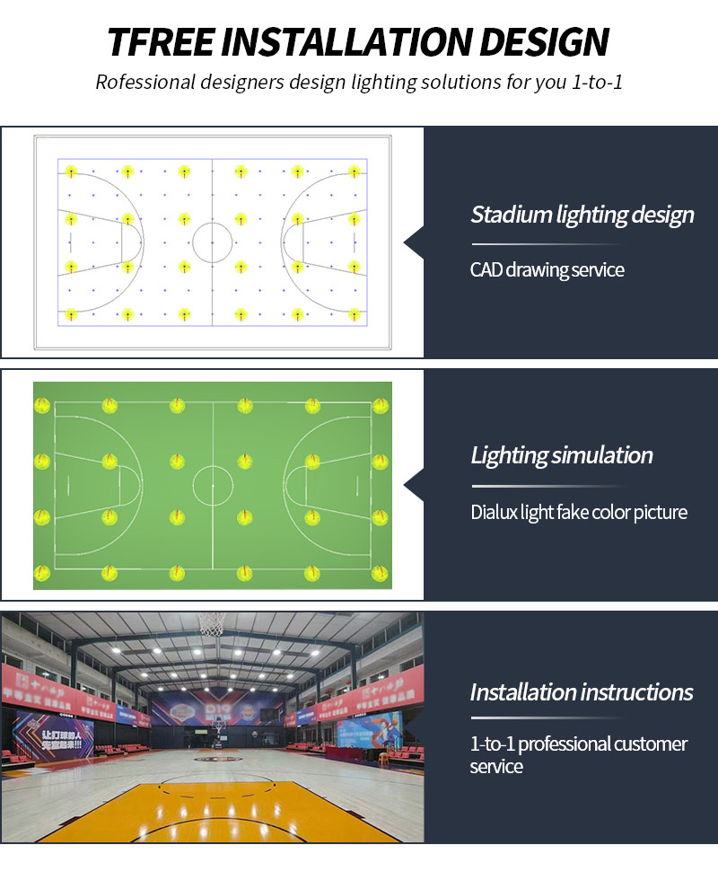 LED High Bay Light Details 3