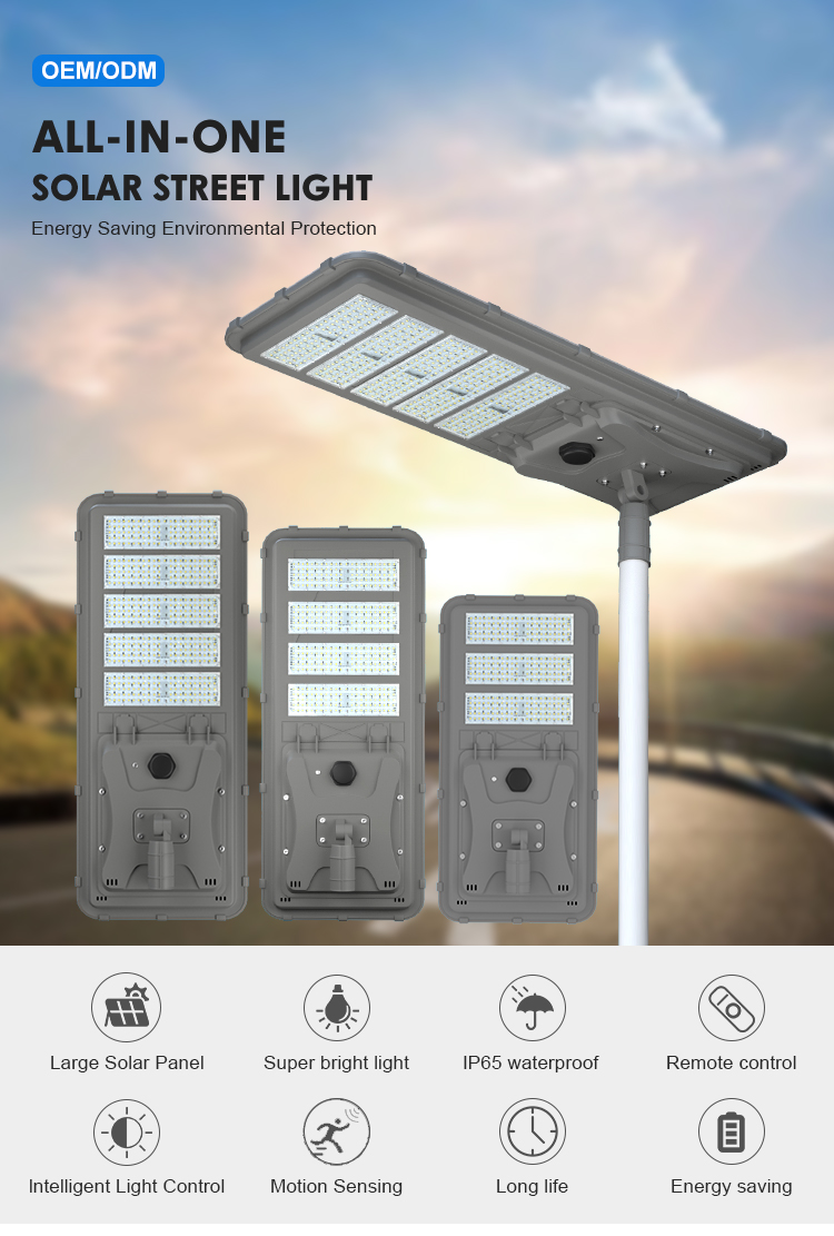 Product View 1