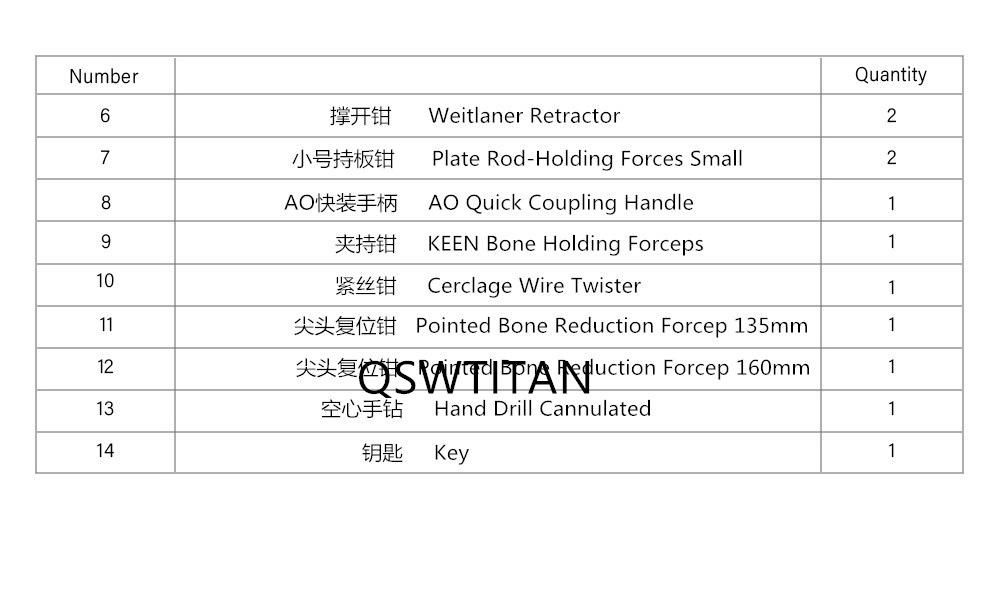 Product View 6