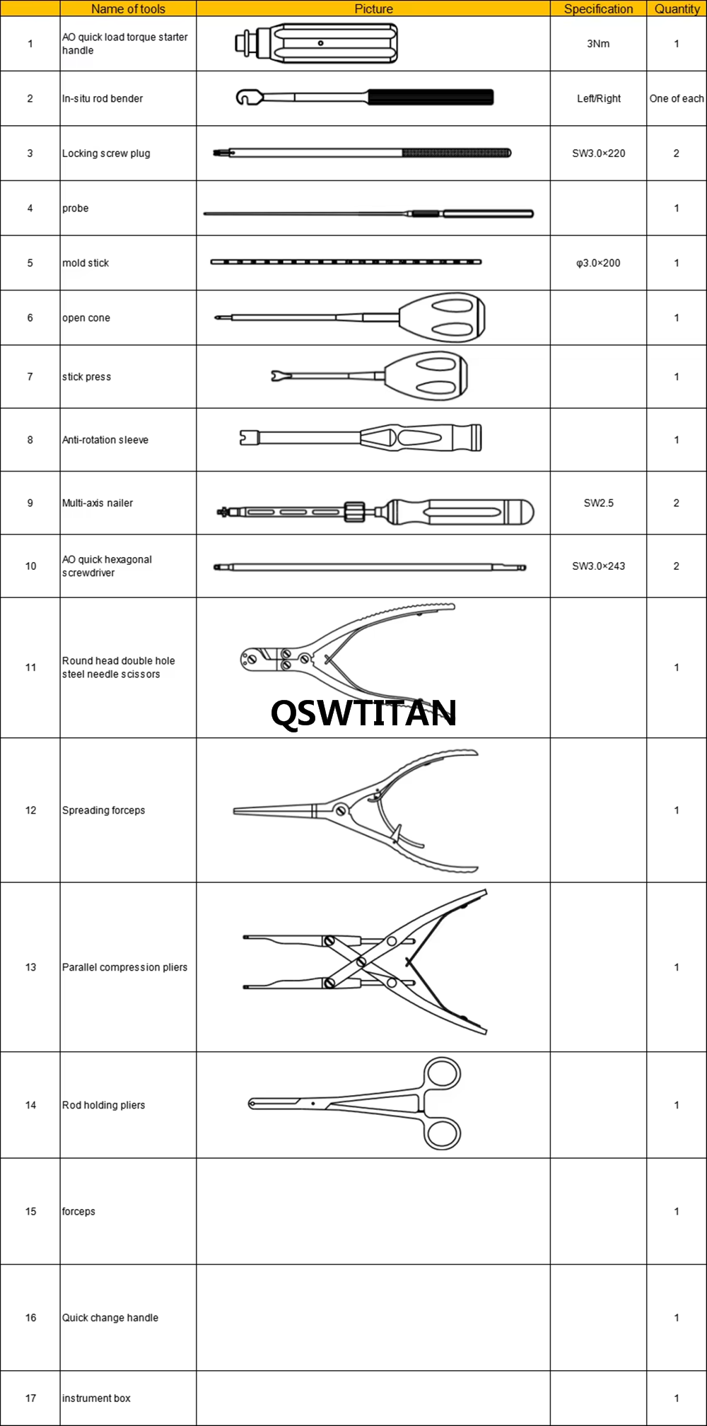 Spinal Distractor Instrument Set - Detail 9