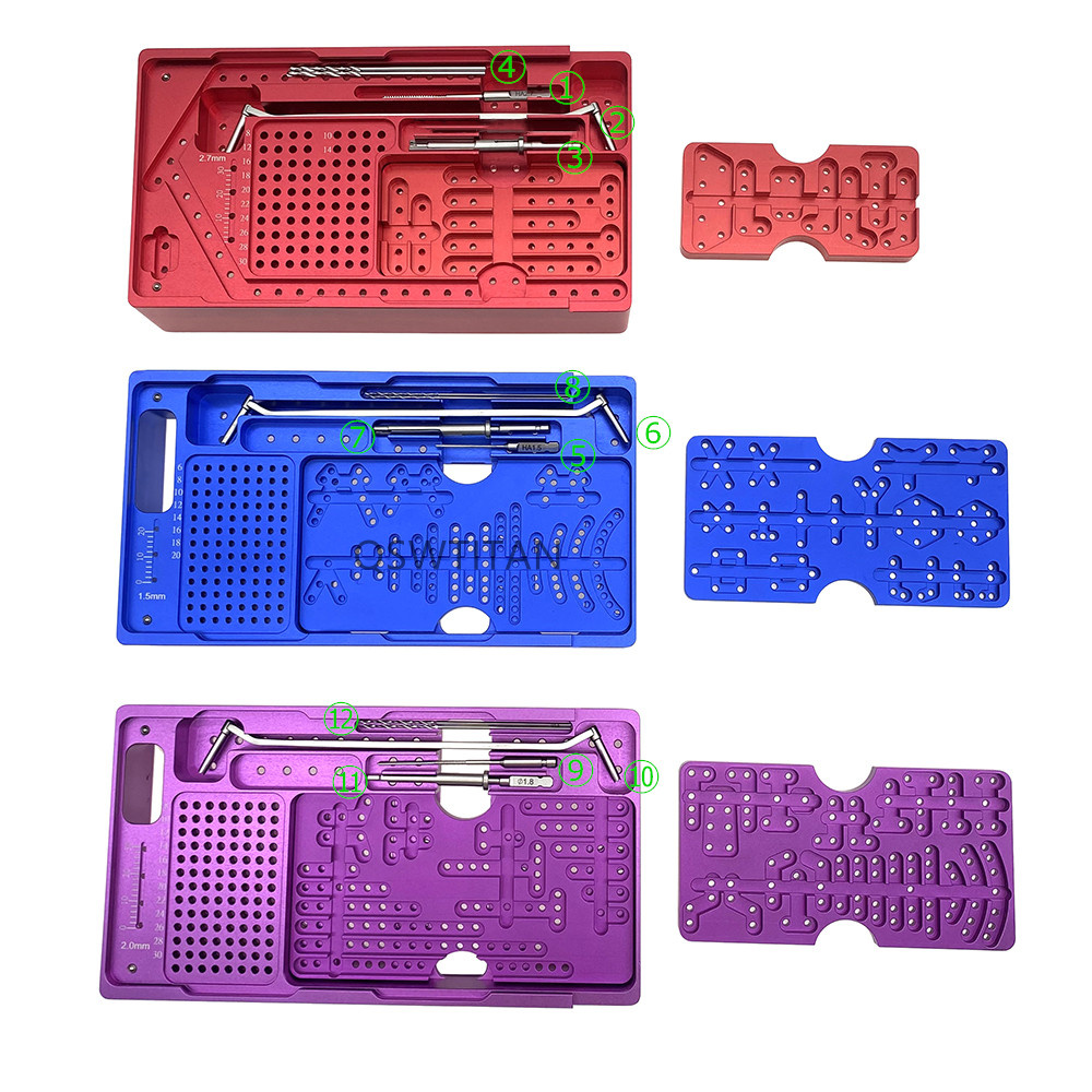 Product 3