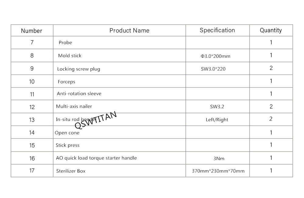 Spinal Distractor Instrument Set - Detail 7