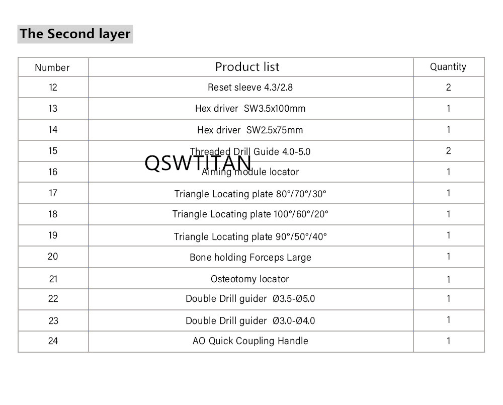 Instrument Kit