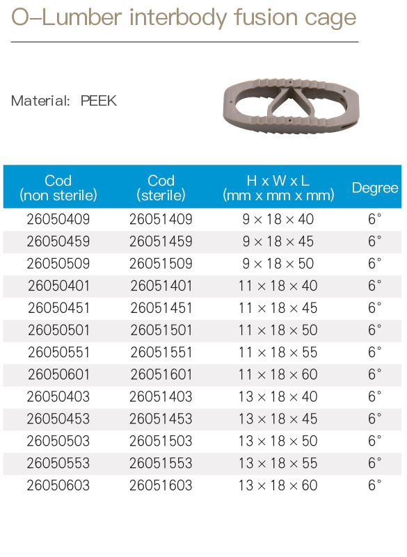 Implant Spine Details 5