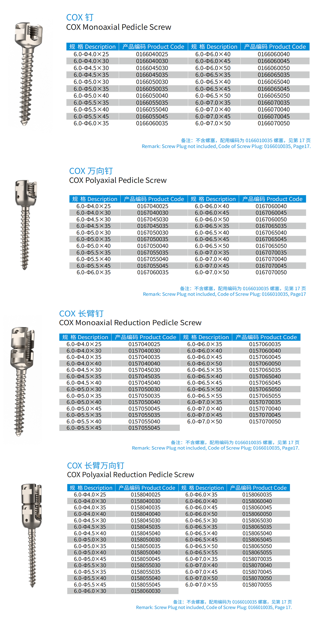 Specification Details