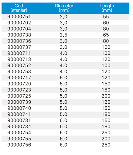 Orthopedic bone traction needle specs 2