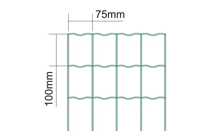 euro style fence