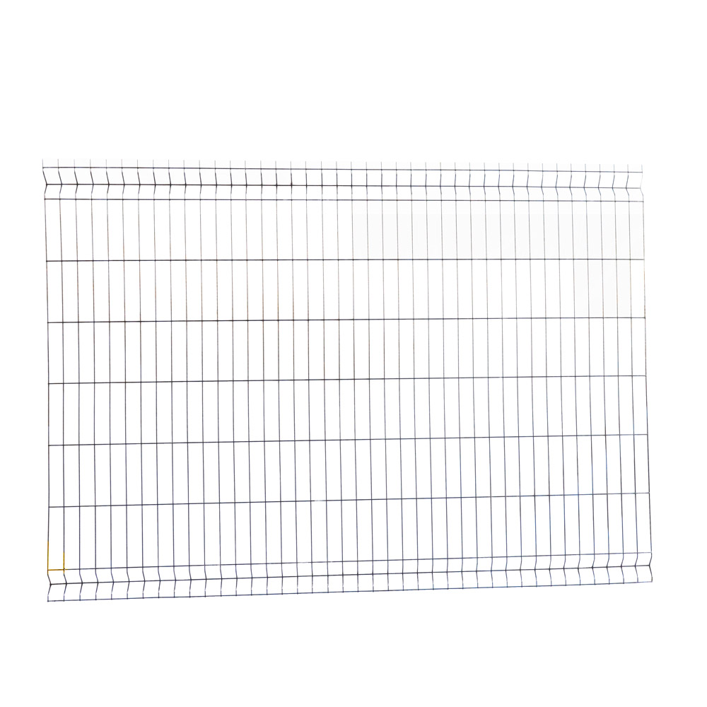 Forti Panel