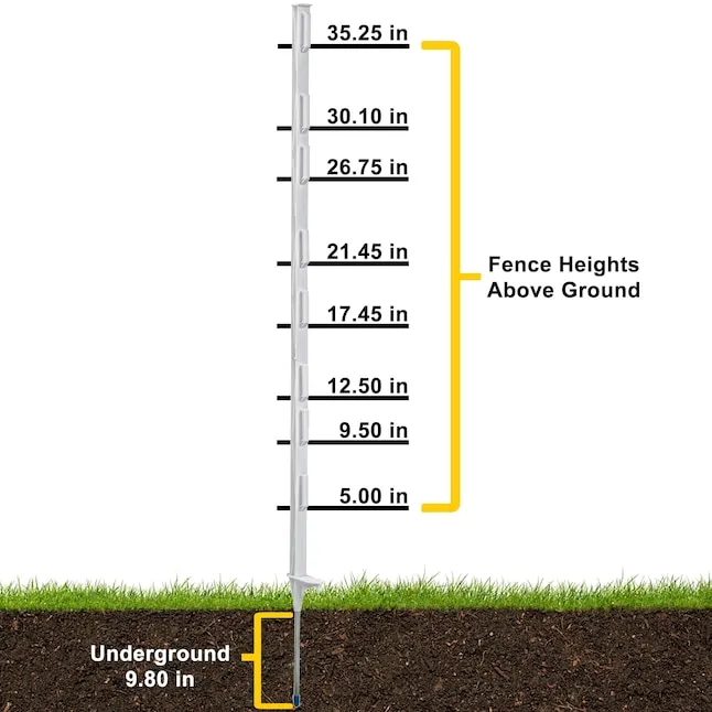 Step-In Poly Fence Post