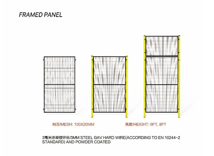 Parameter Diagram 1