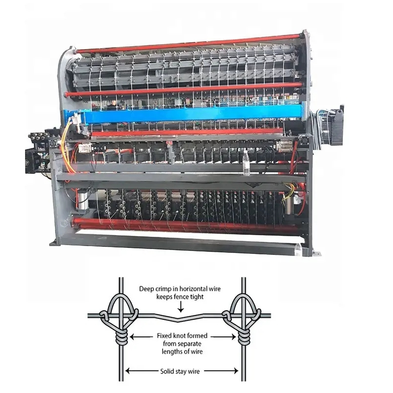 Machine