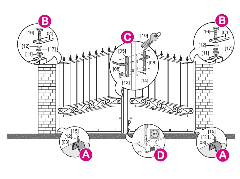 residential gate dimensions