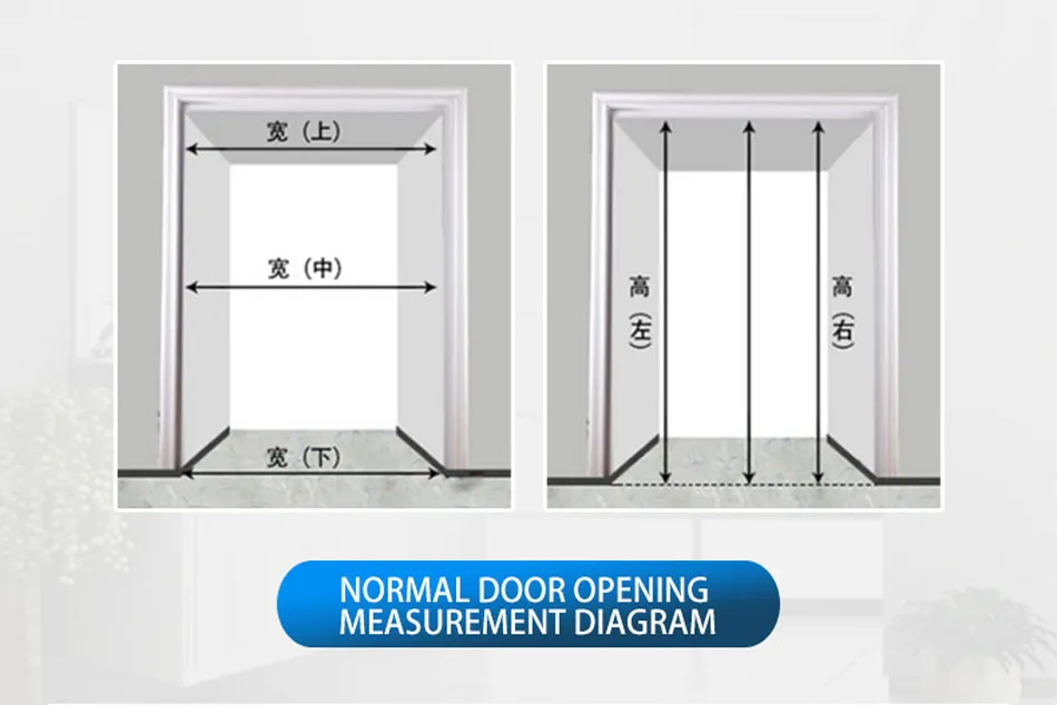 Measurement Guide