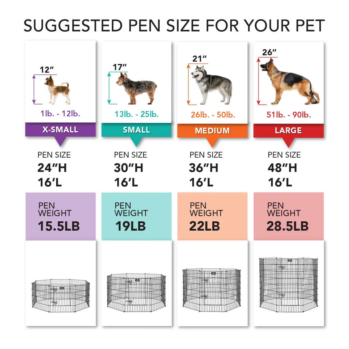 Foldable metal exercise pen and pet playpen