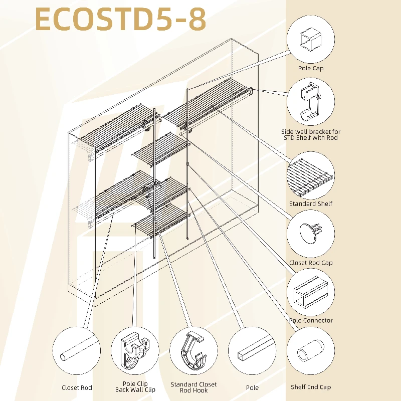 Adjustable Wire Closet Kit