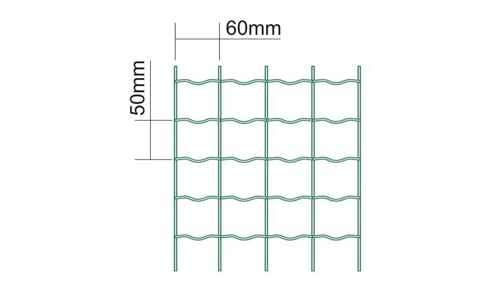 euroguard fencing