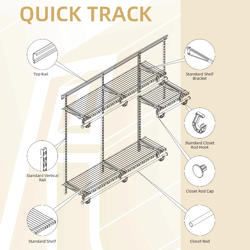 Adjustable Wire Closet Kit