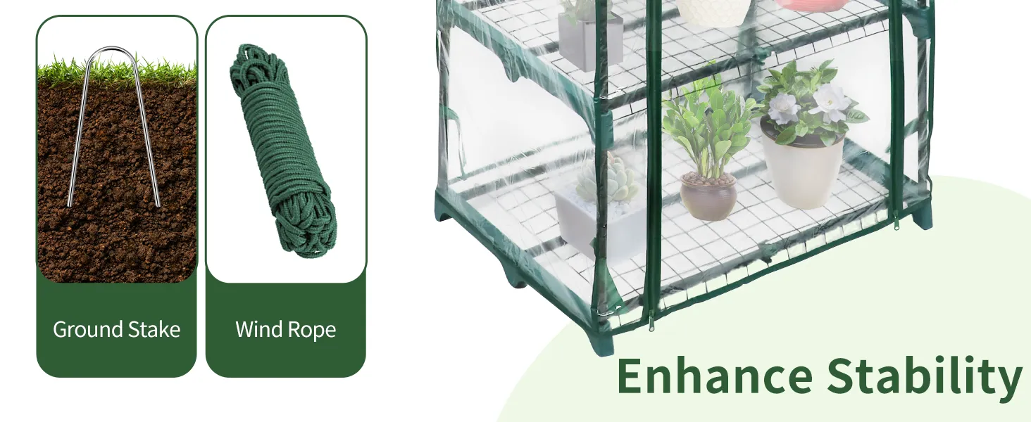 Plant Protection View