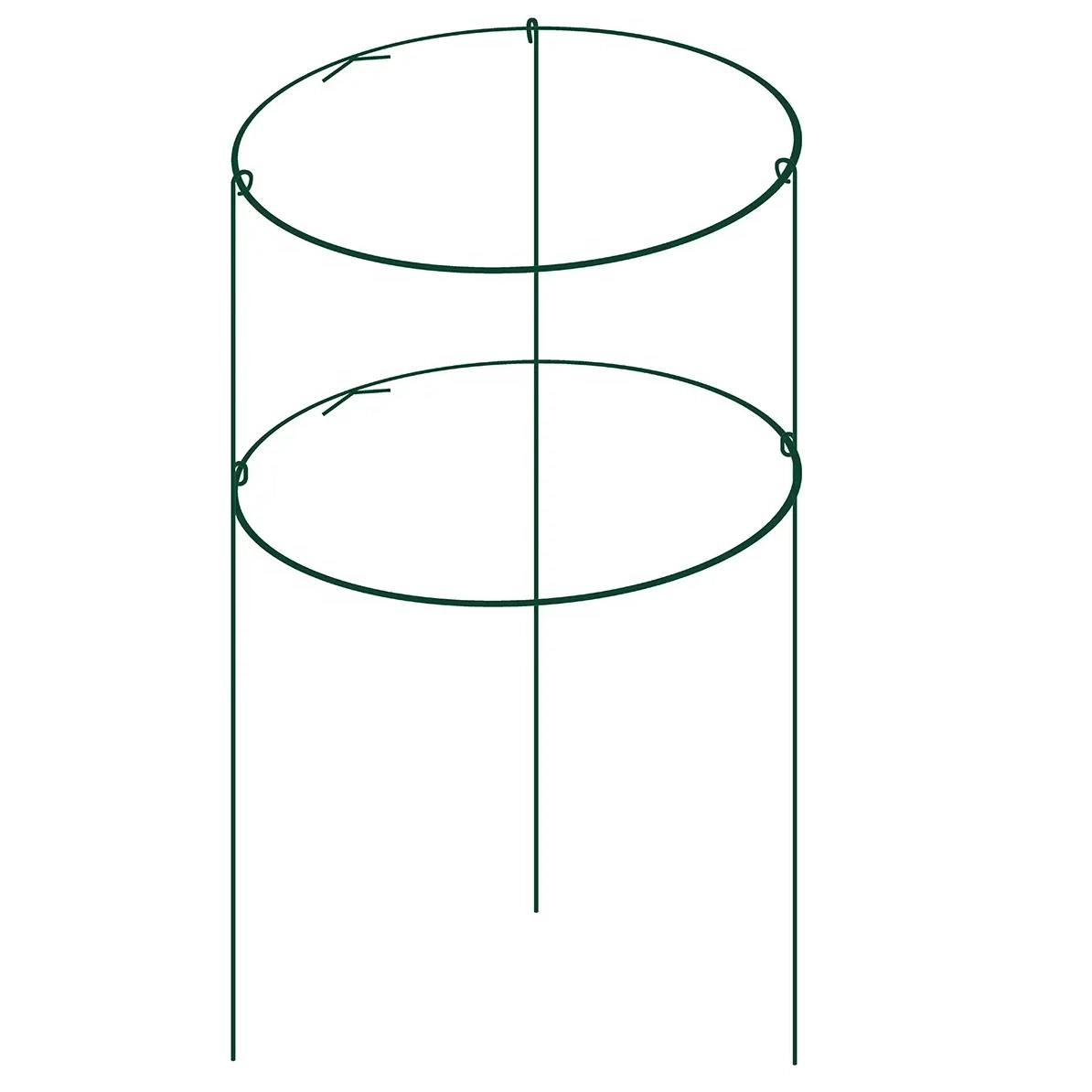 Plant Support